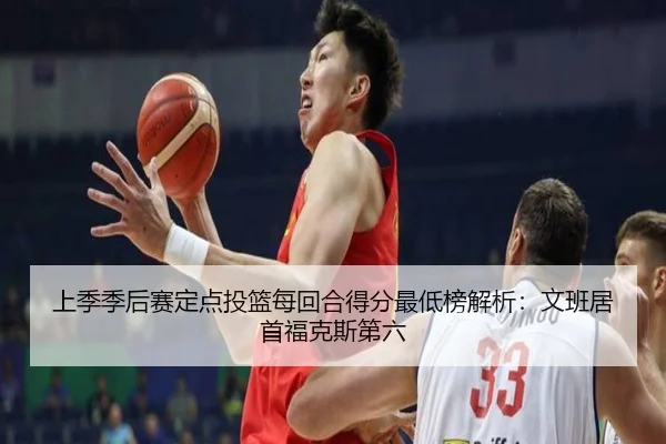 上季季后赛定点投篮每回合得分最低榜解析：文班居首福克斯第六（3377app）